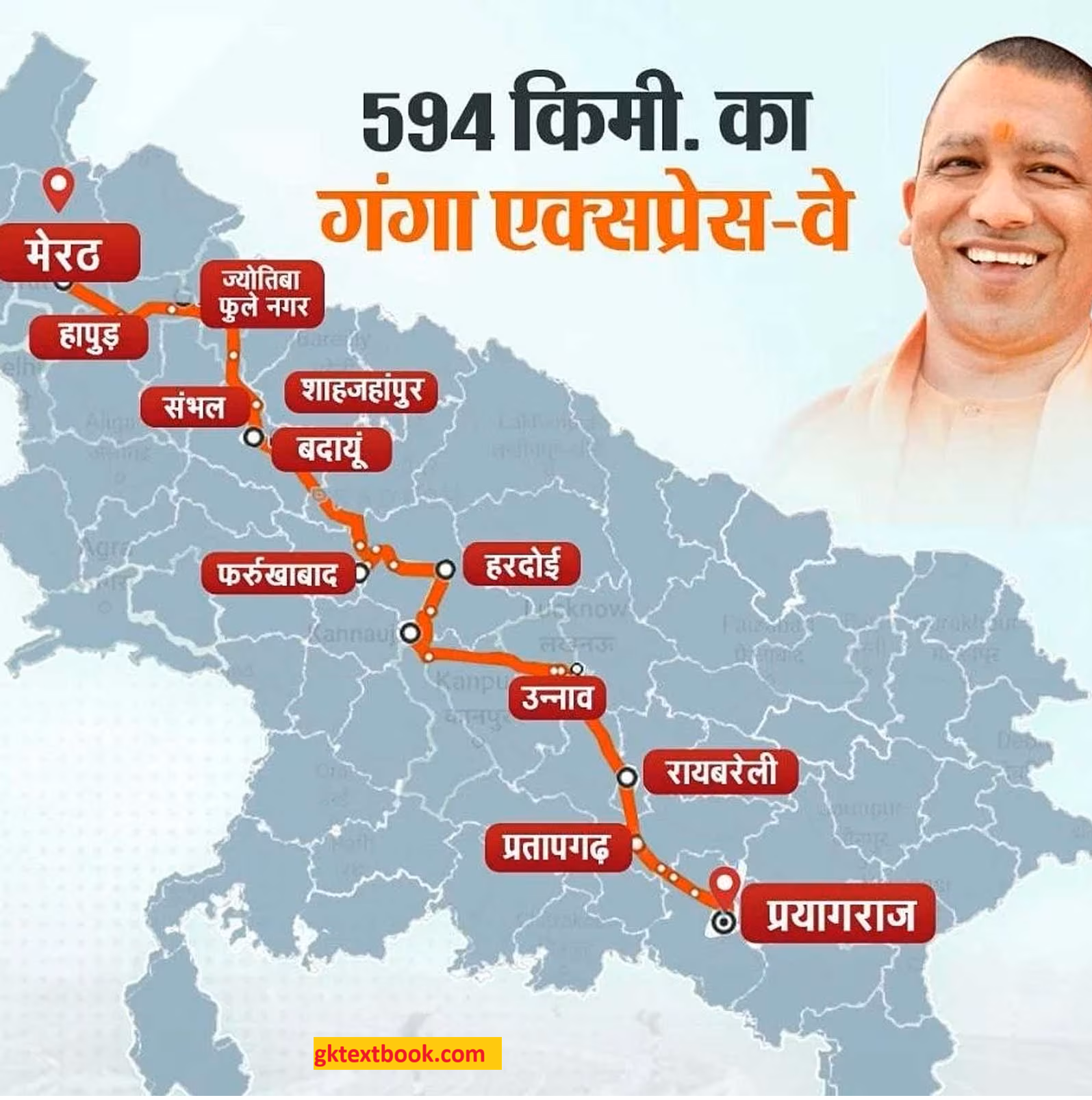 गंगा एक्सप्रेसवे