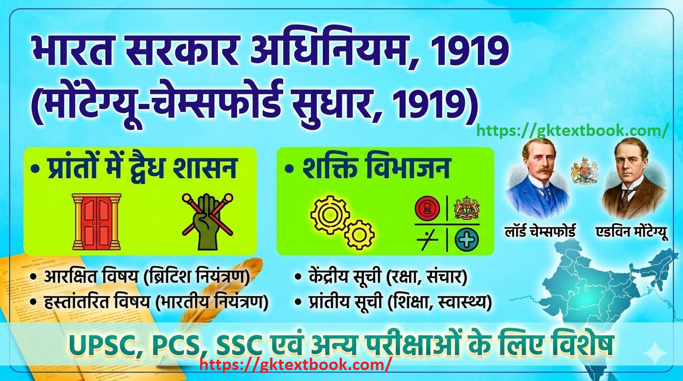 भारत-सरकार-अधिनियम-1919