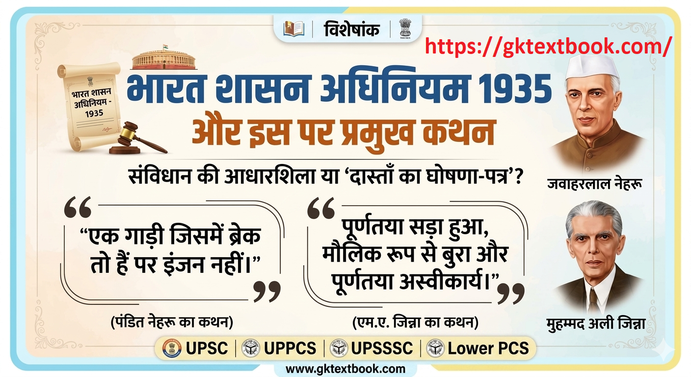 भारत शासन अधिनियम 1935 और इस पर प्रमुख कथन