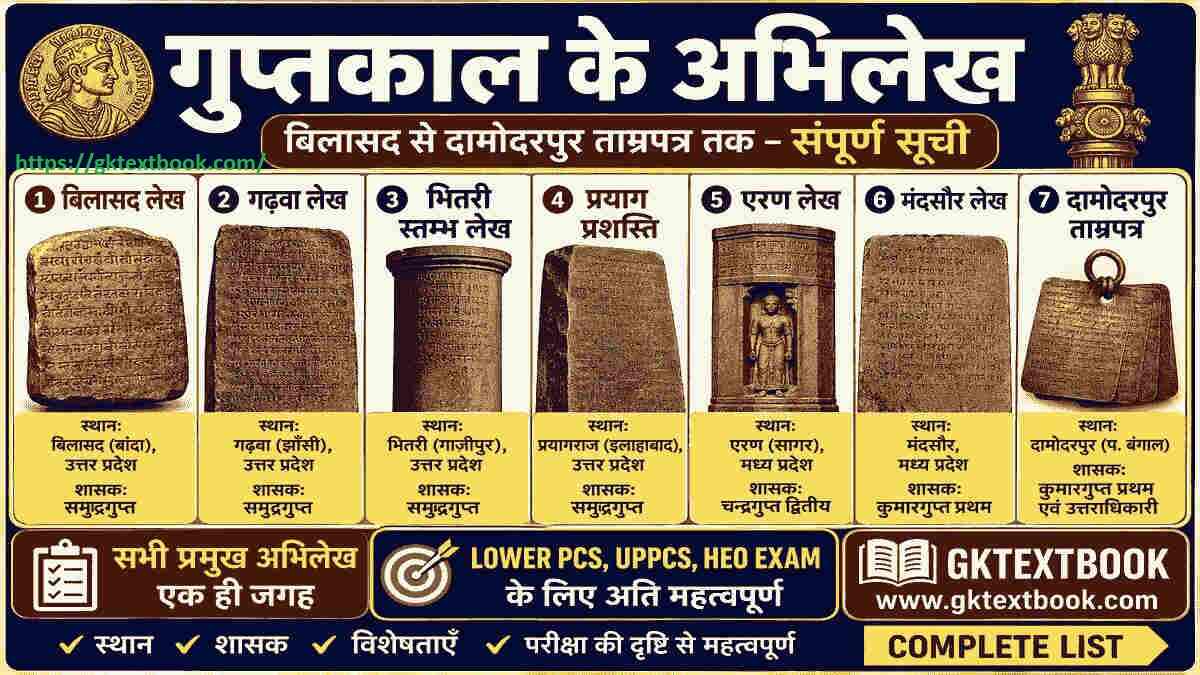 गुप्तकालीन अभिलेख